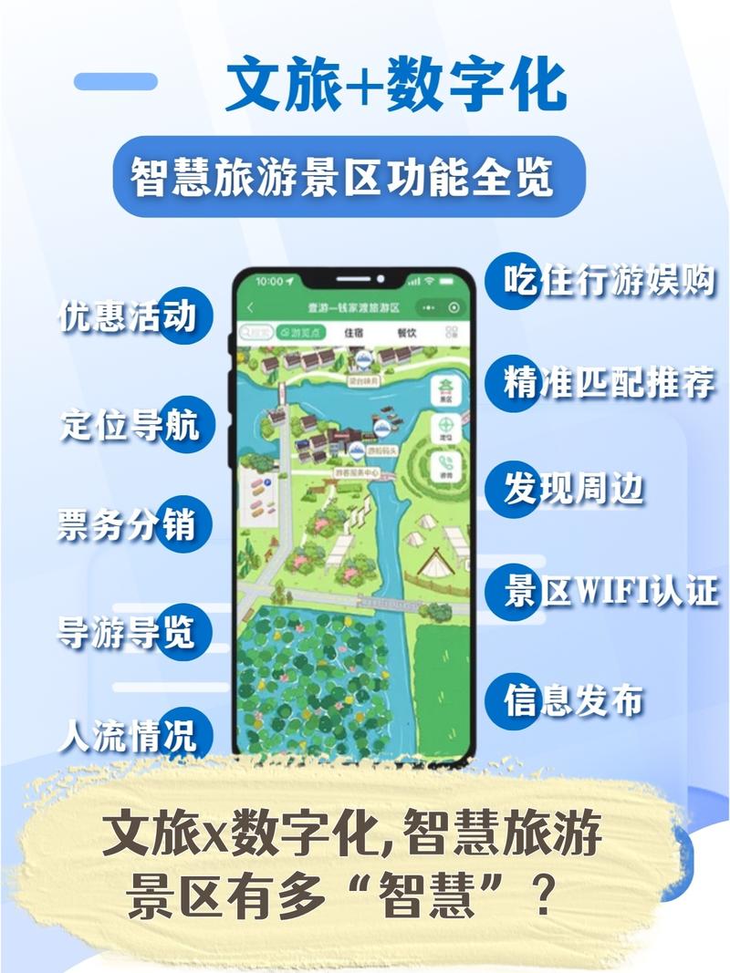 文旅游新篇章 智慧景区如何重塑旅行体验